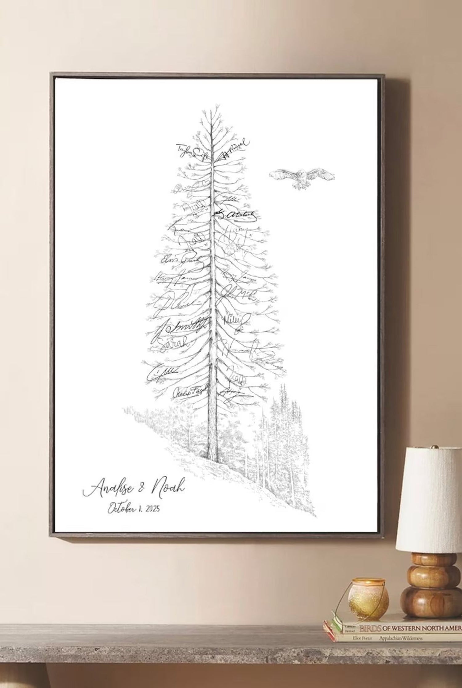 Signature Trees