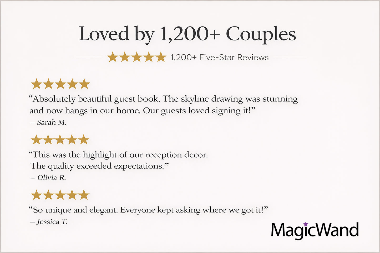 Chicago Skyline Wedding Guest Book Alternative | Personalized Chicago Wedding Guest Book Sign | Chicago Skyline Wedding Decor